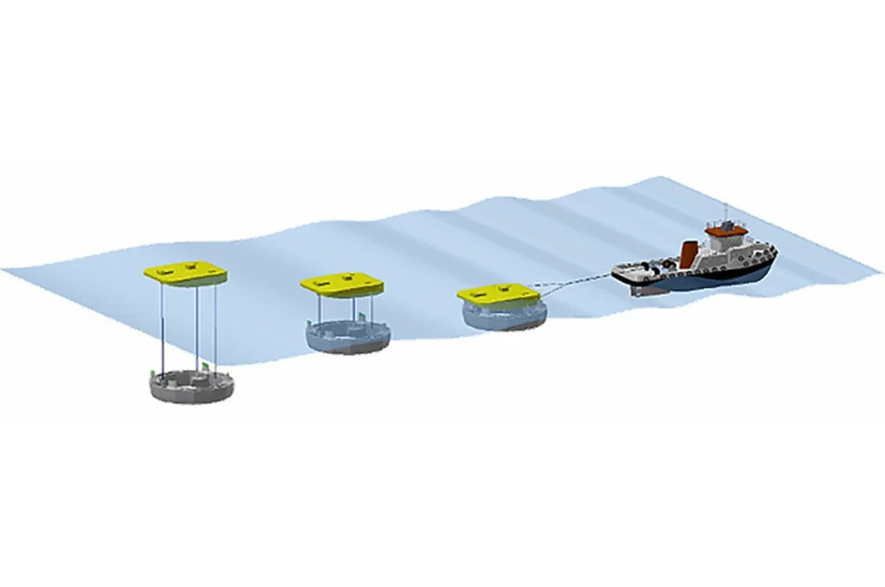 Scientific and technological innovation，Energy converter，product design，Appearance design，