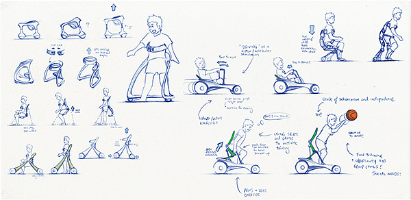 children，Walker，Balance car，Design Research，design analysis ，sketch，