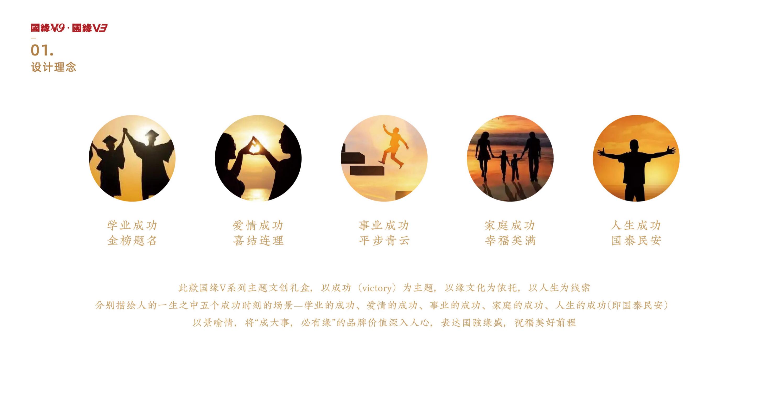 Modern stationery set，