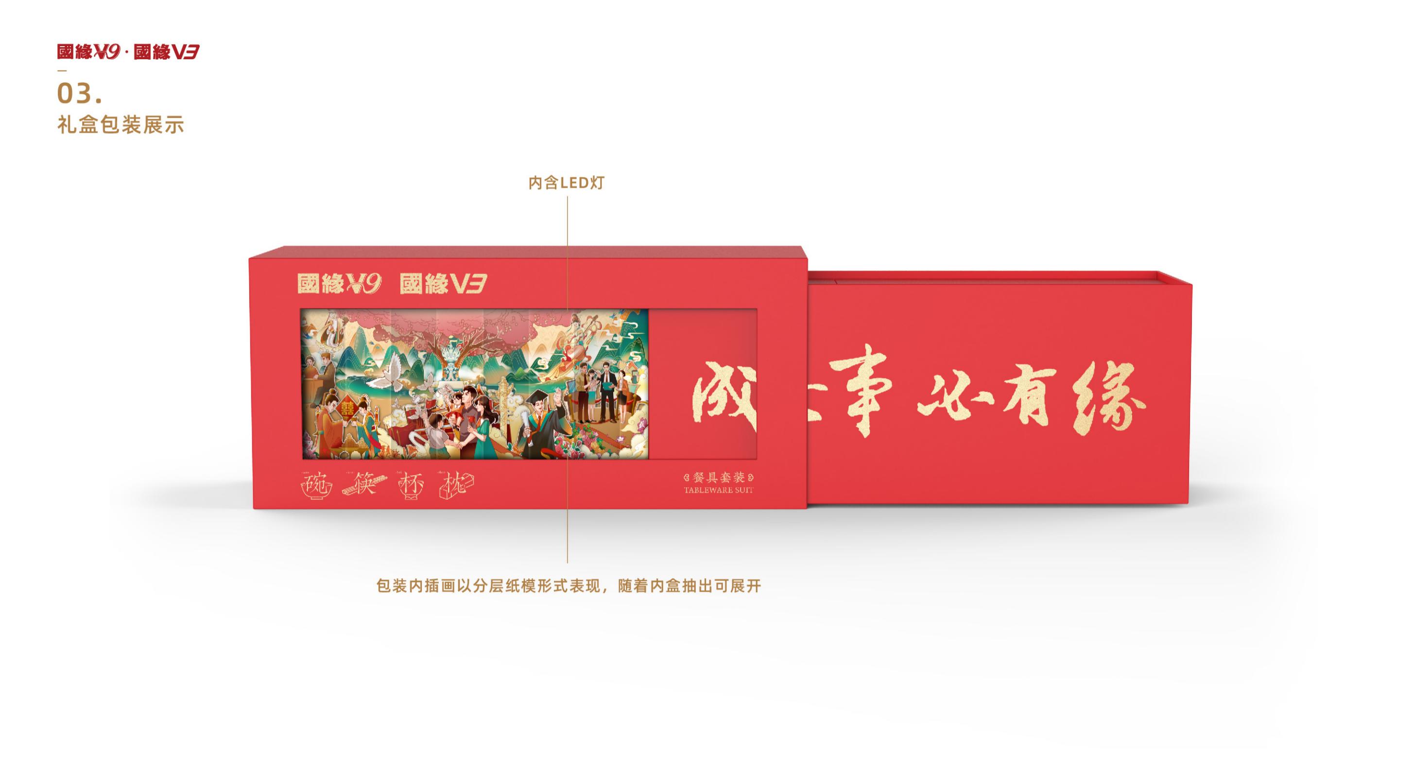 Modern stationery set，