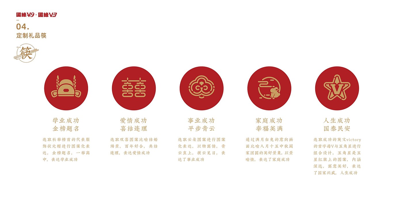 Modern stationery set，