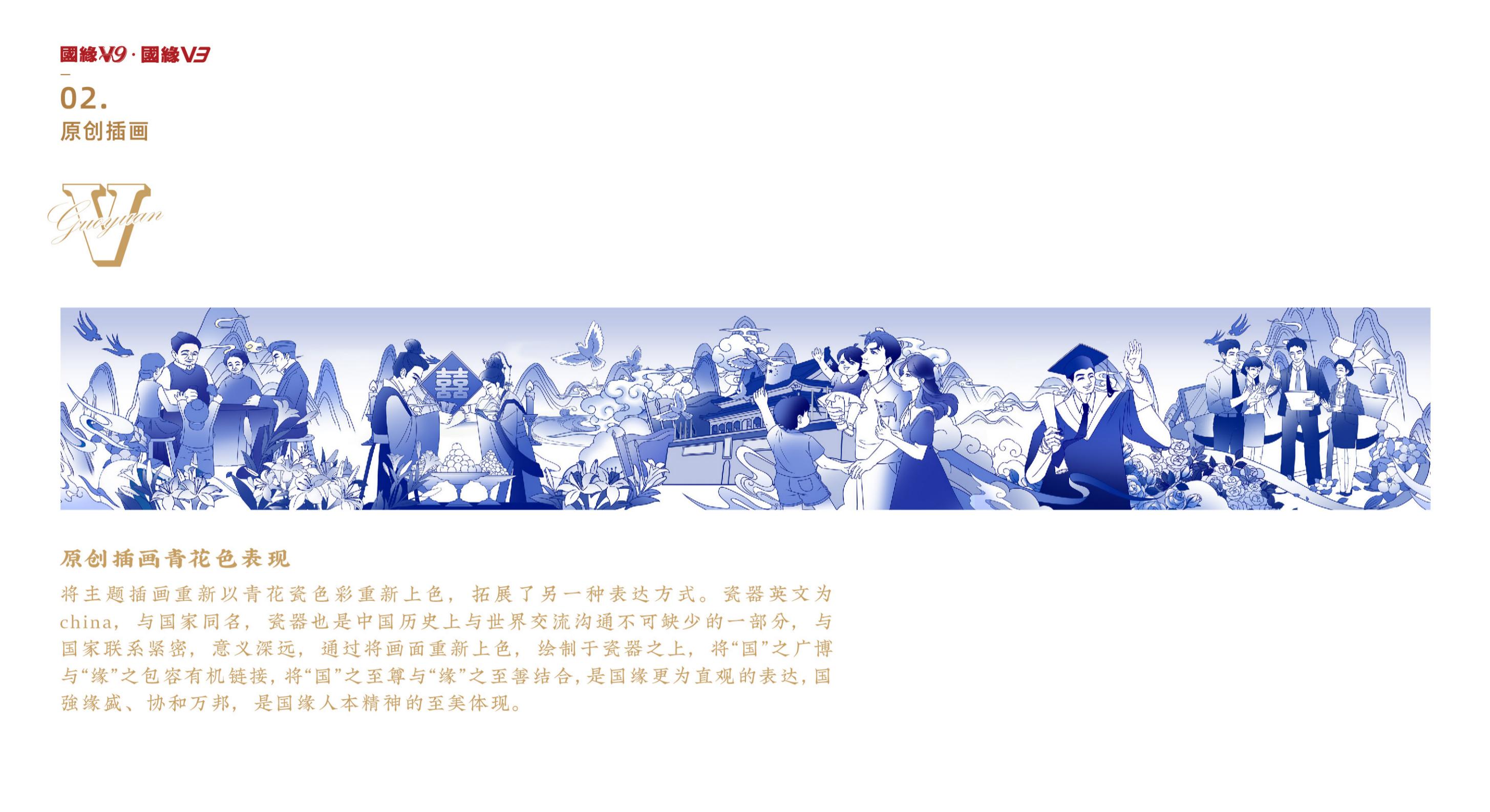 Modern stationery set，