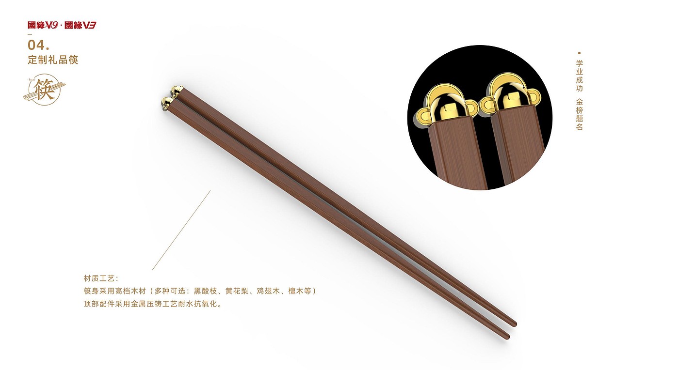 Modern stationery set，