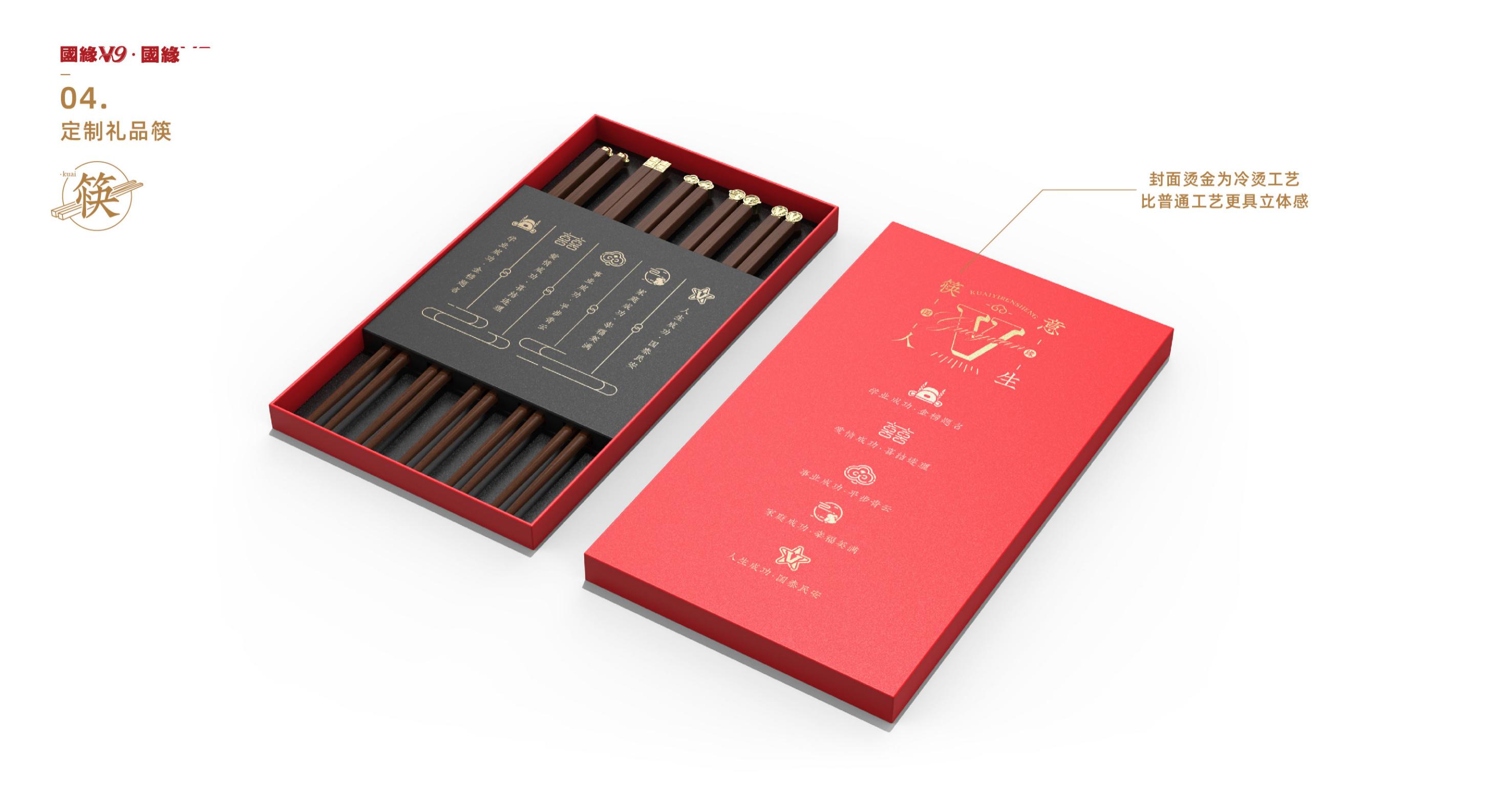 Modern stationery set，