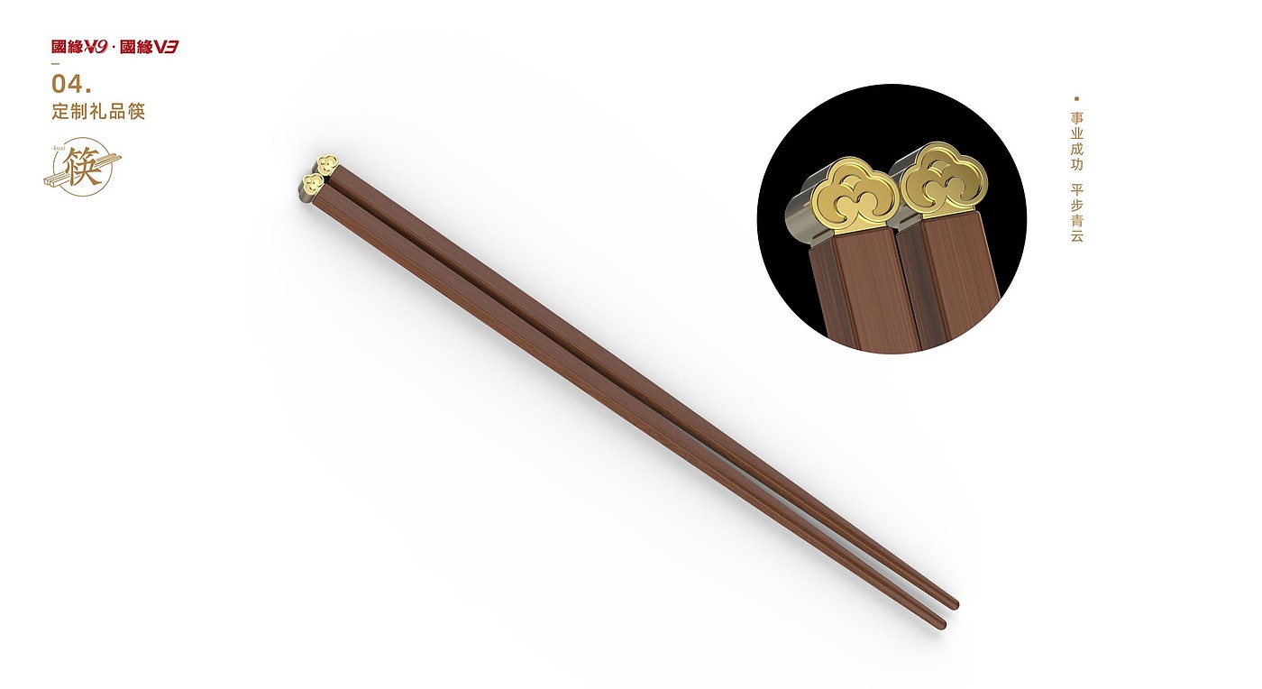 Modern stationery set，
