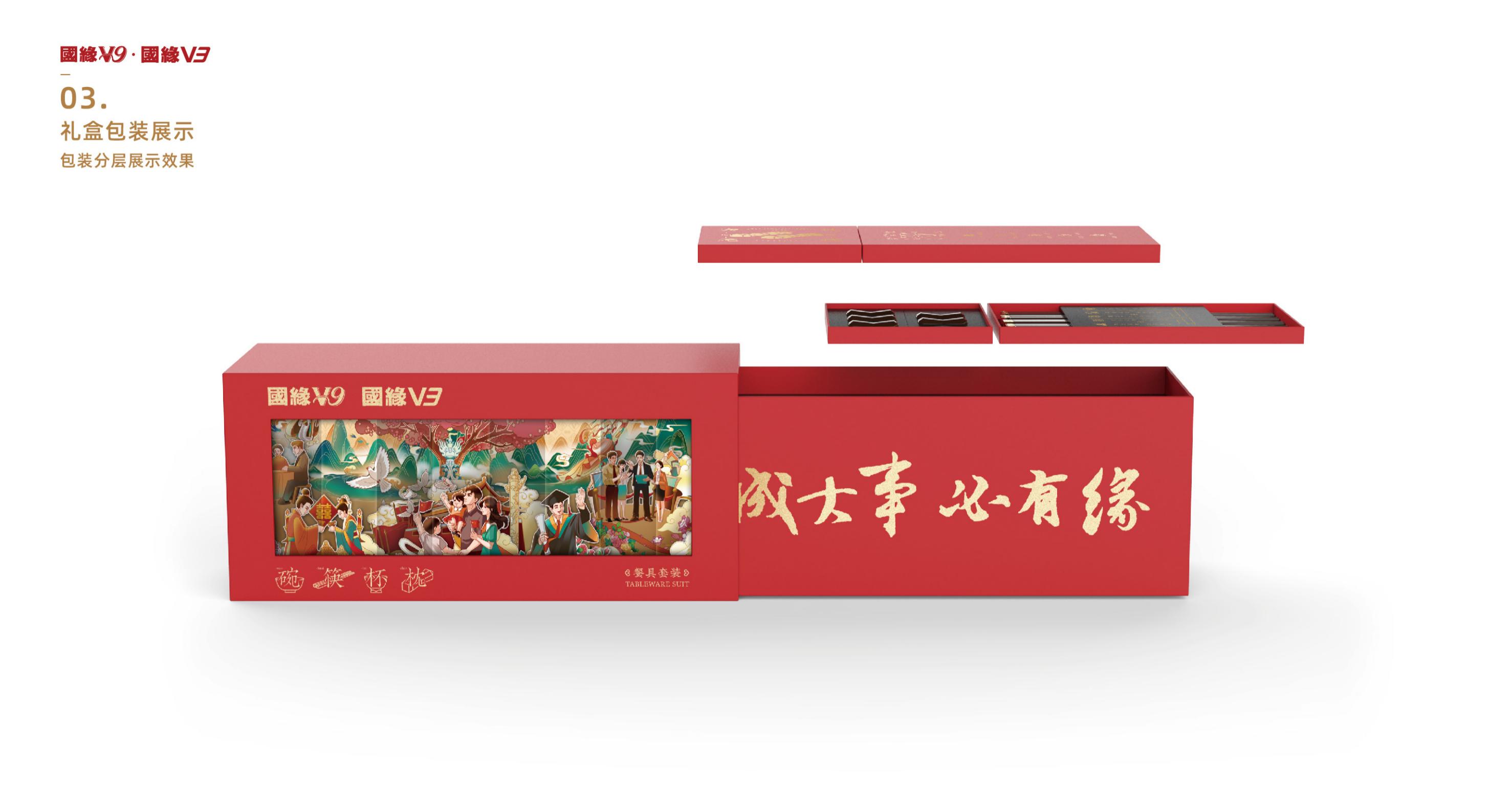 Modern stationery set，