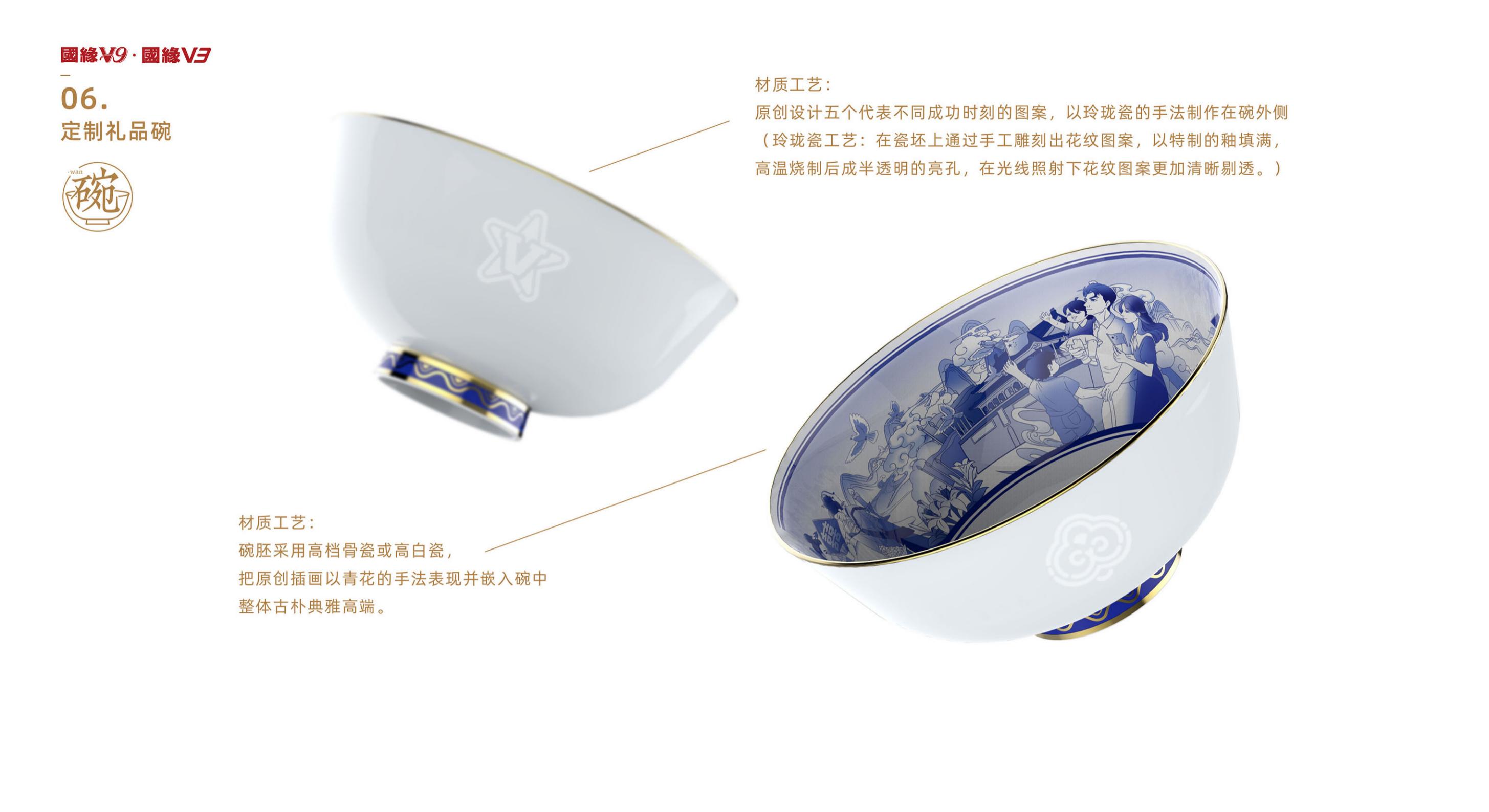 Modern stationery set，