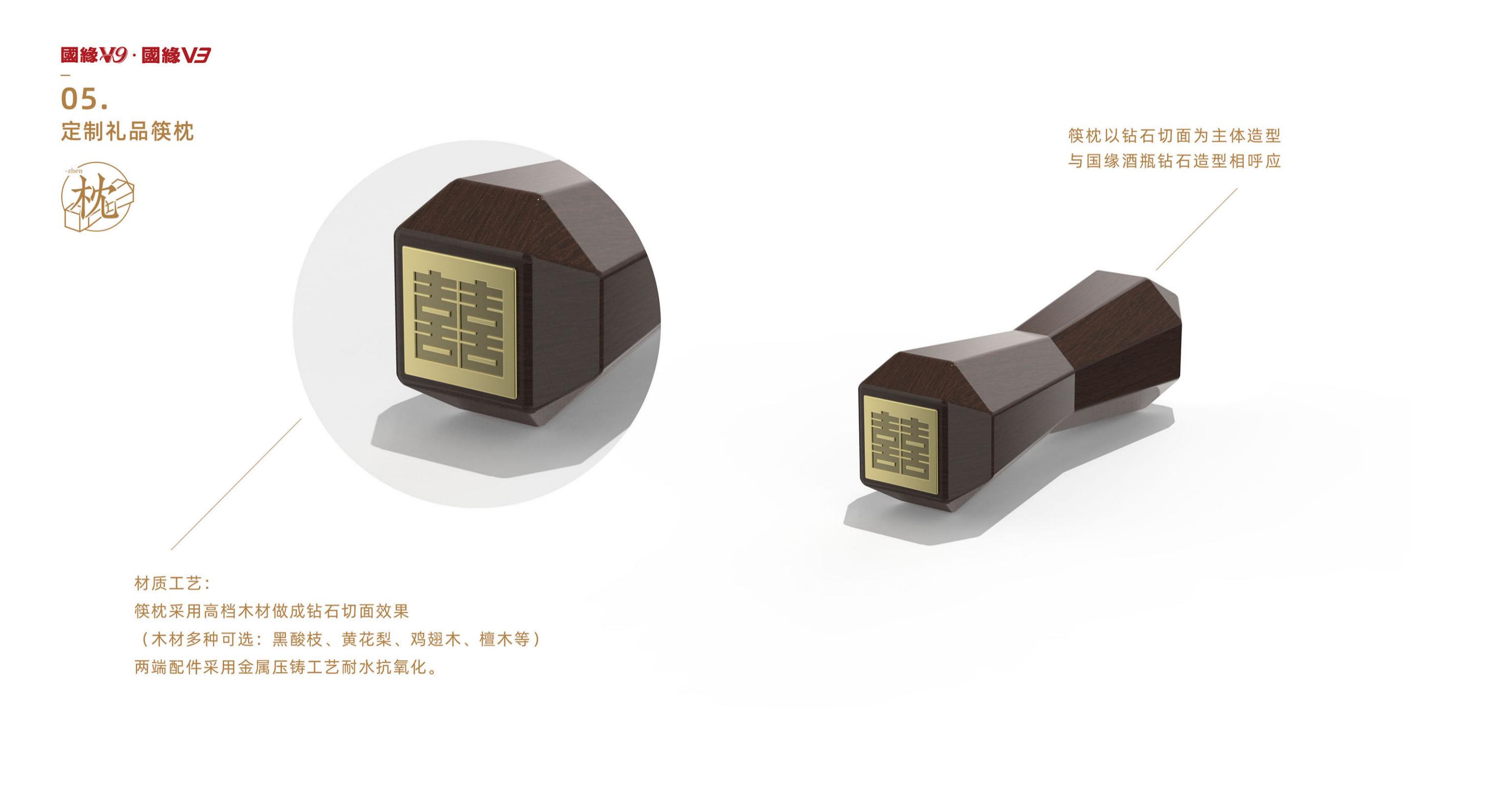 Modern stationery set，