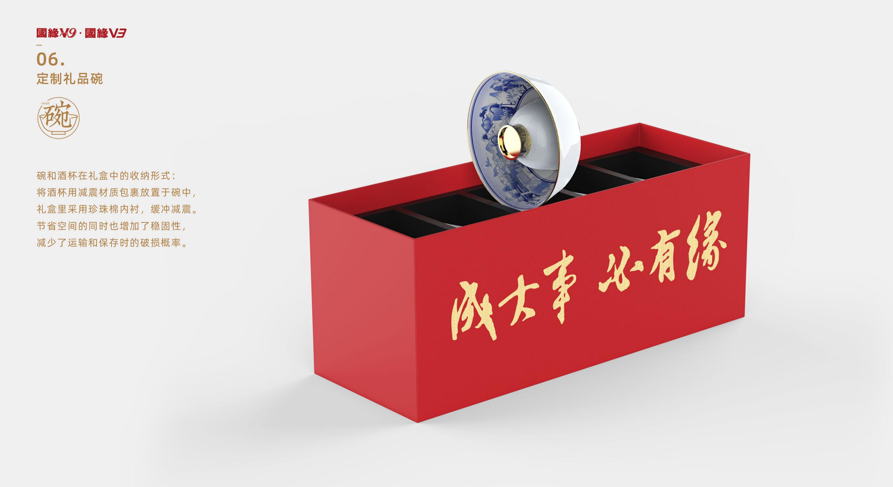 Modern stationery set，