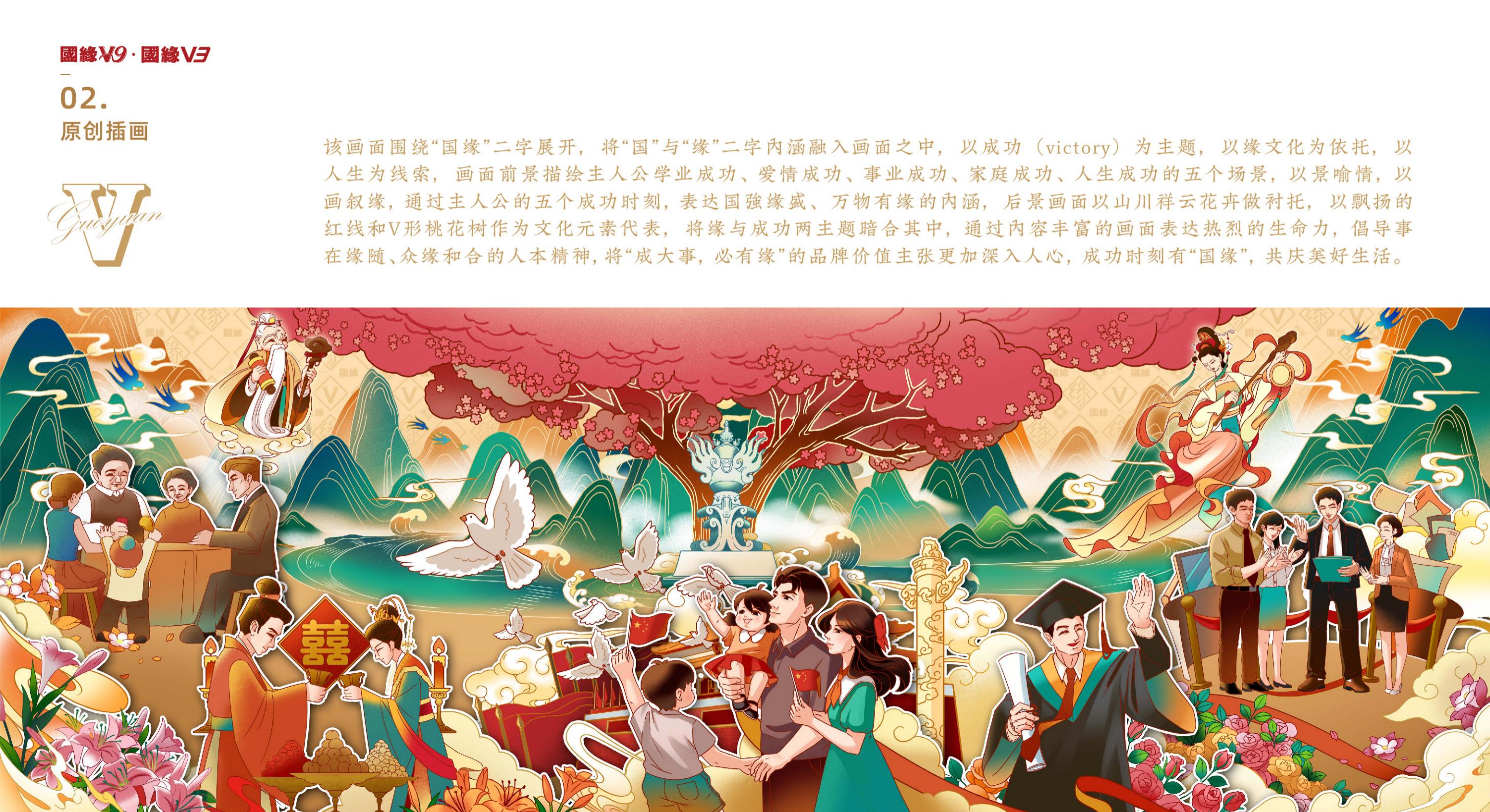 Modern stationery set，