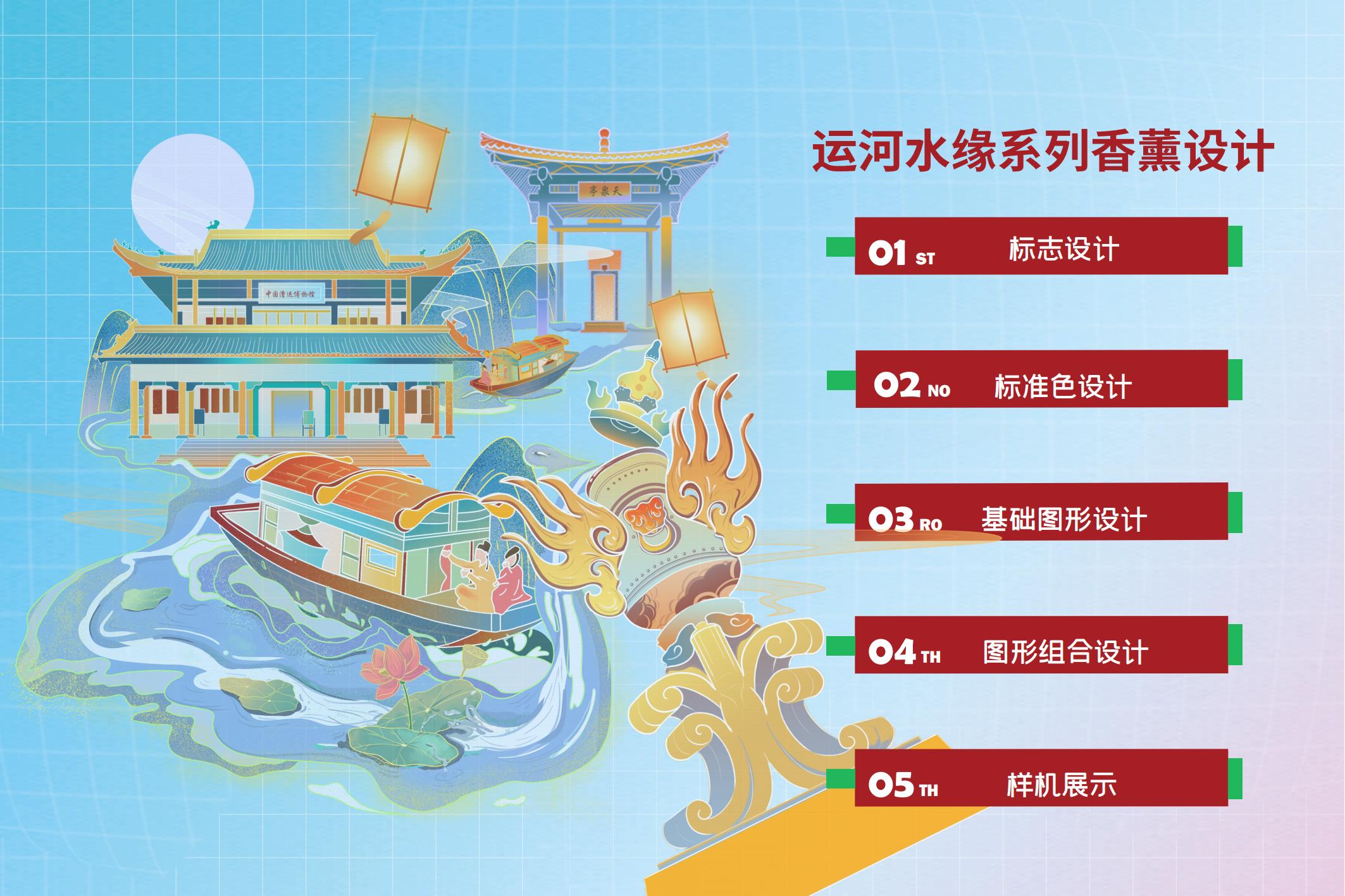 Aromatherapy ornaments，