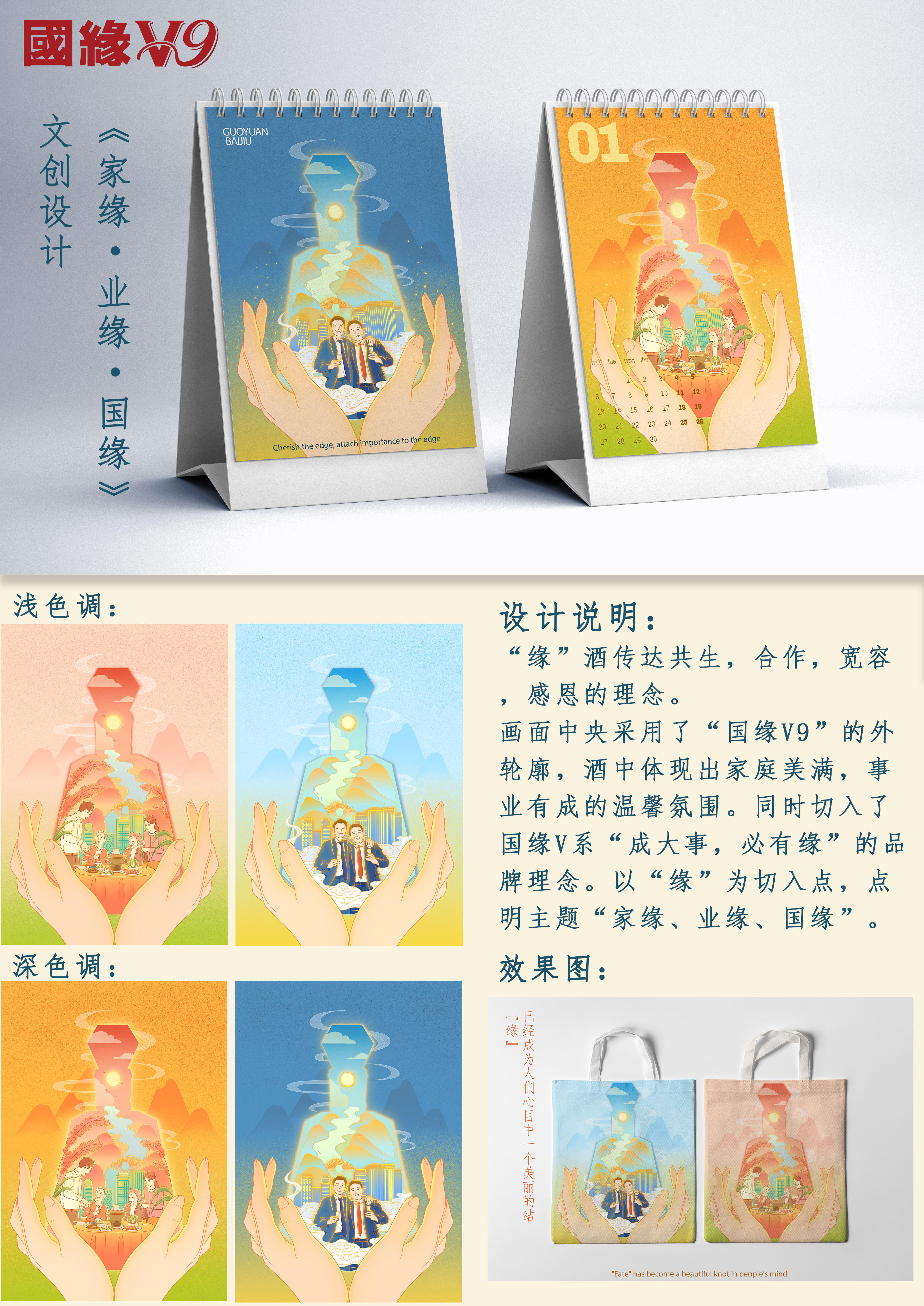 Cultural and creative products，