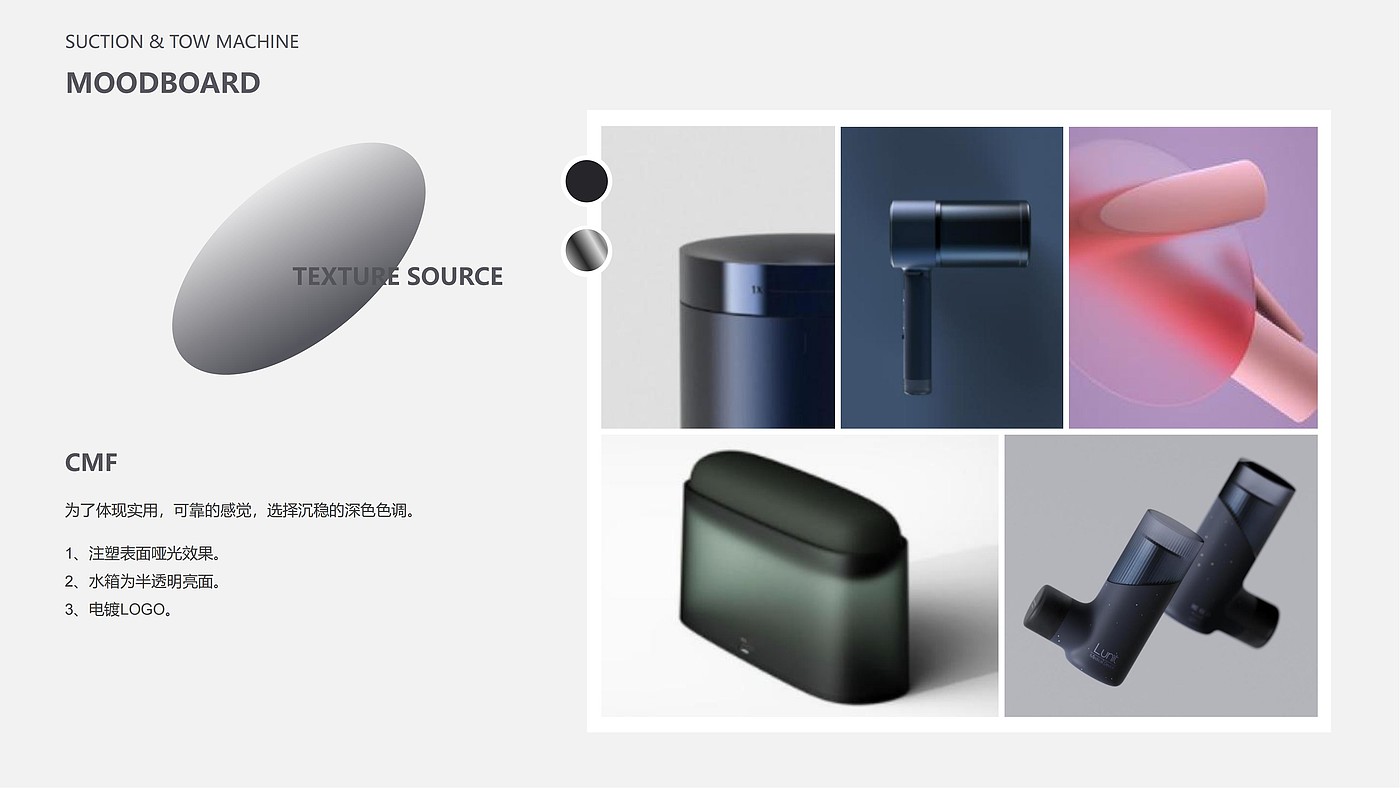 Washing machine，Vacuum cleaner，household electrical appliances，