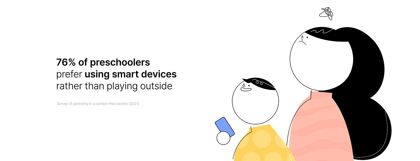 Graffiti board，product design，intelligence，Appearance design，exquisite，