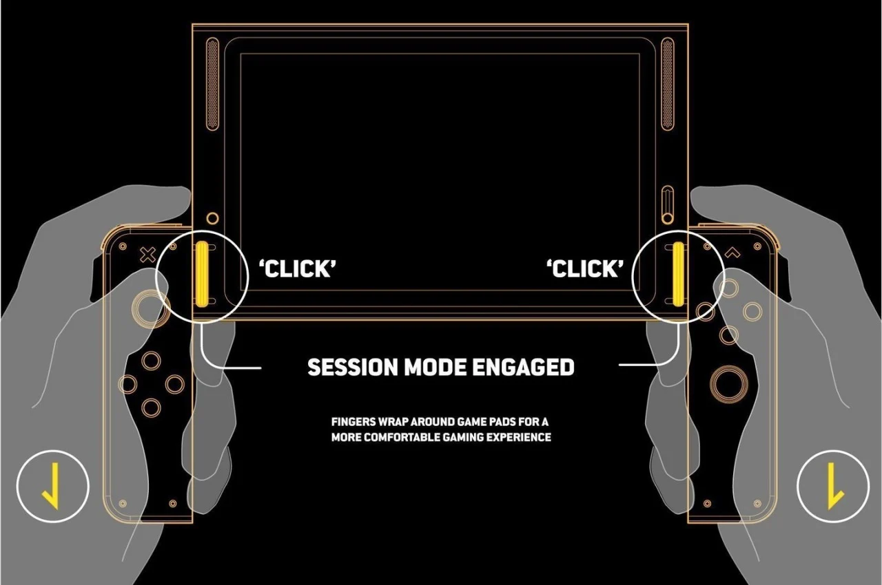 Game handle，product design，Appearance design，Nintendo，