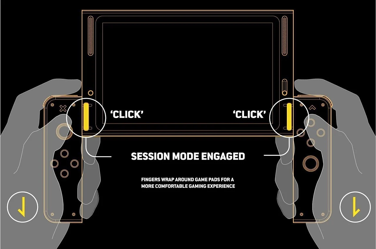 Game handle，product design，Appearance design，Nintendo，