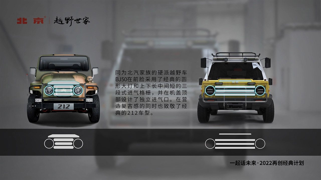 Off-road vehicle，vanlife，Van，Outdoor camping，