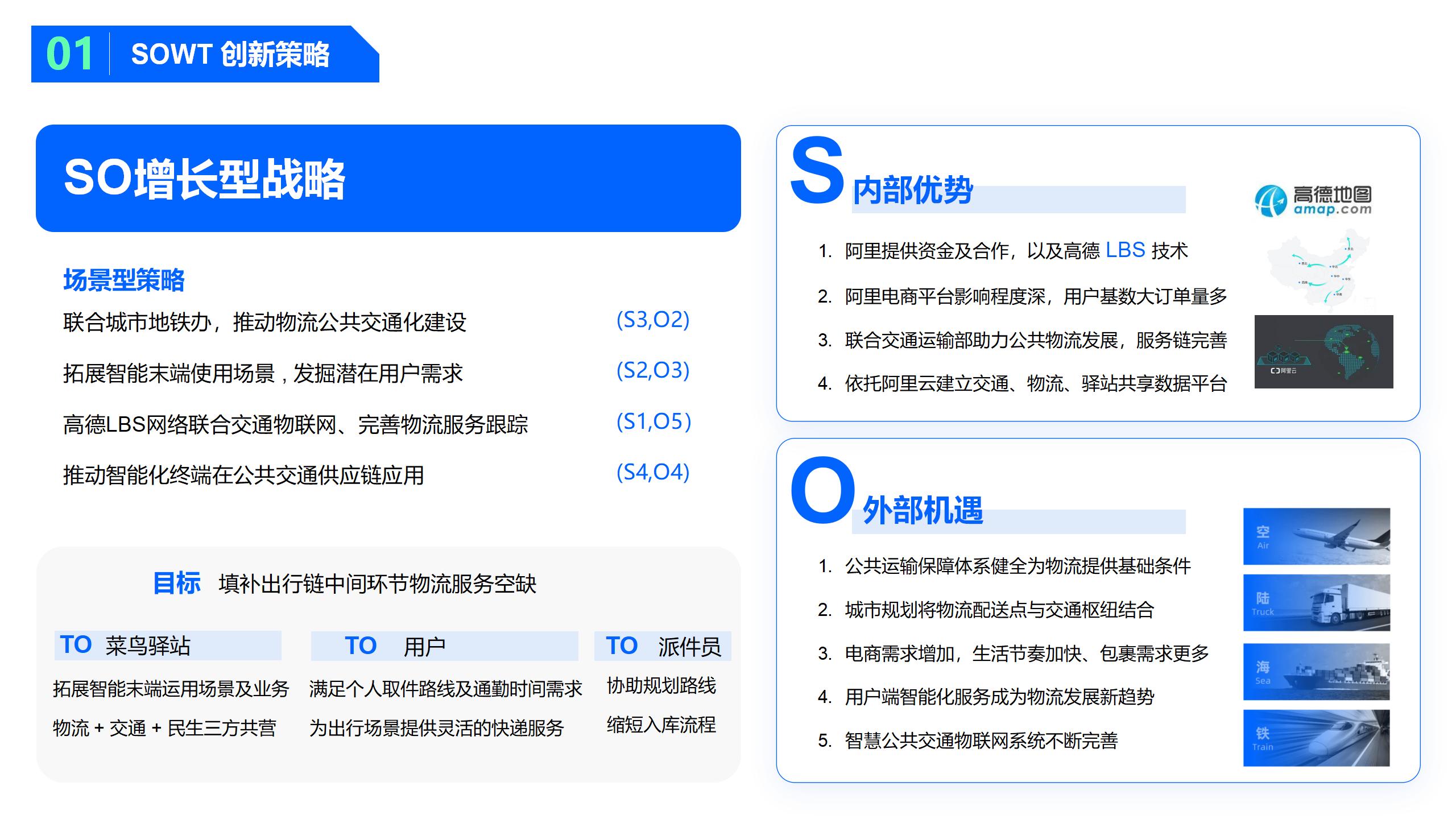 metro，Intelligent shipping，Cainiao Post，system design，user geography，Express cabinet，communal facilities，Mobile scene，