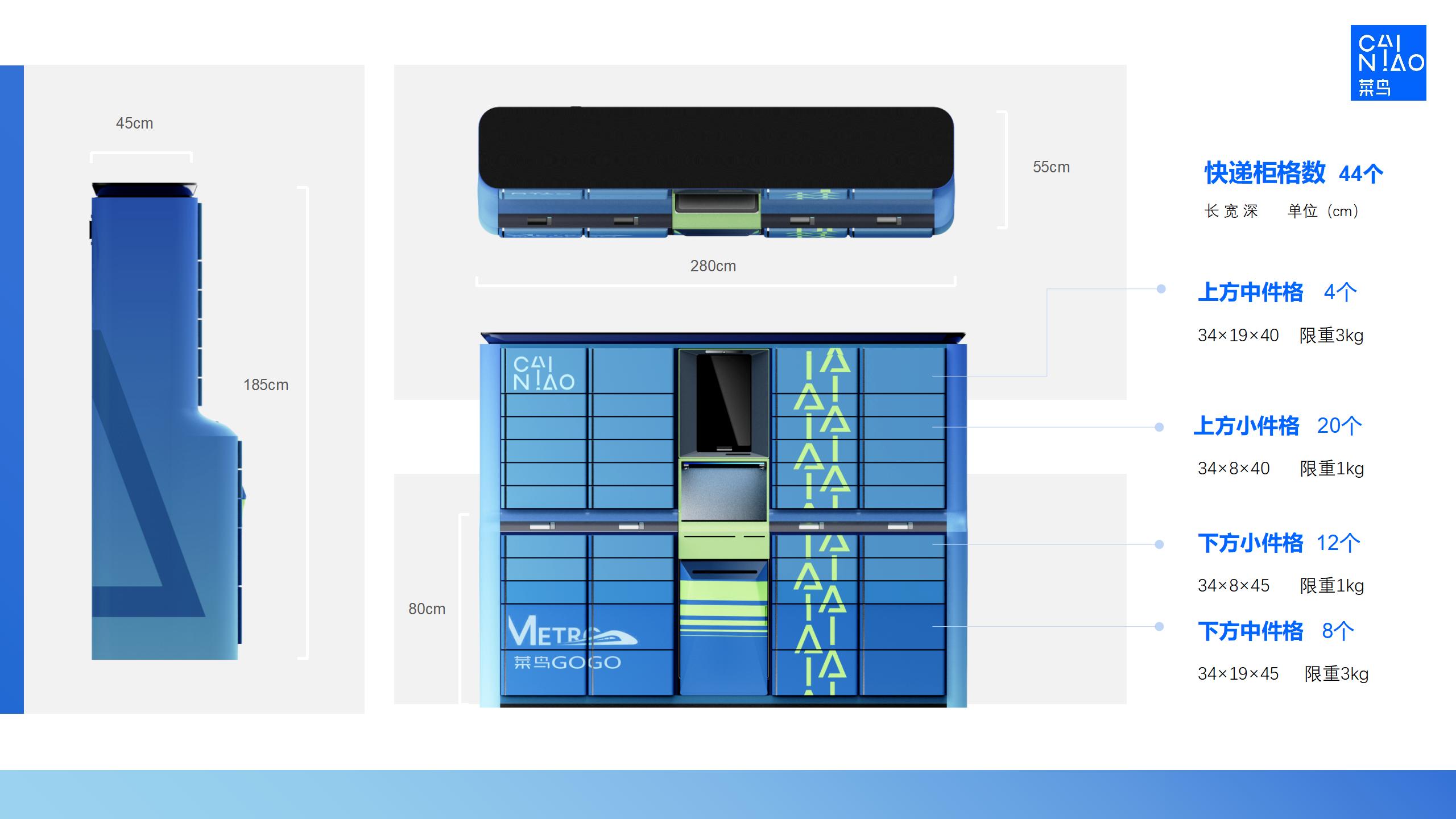 metro，Intelligent shipping，Cainiao Post，system design，user geography，Express cabinet，communal facilities，Mobile scene，