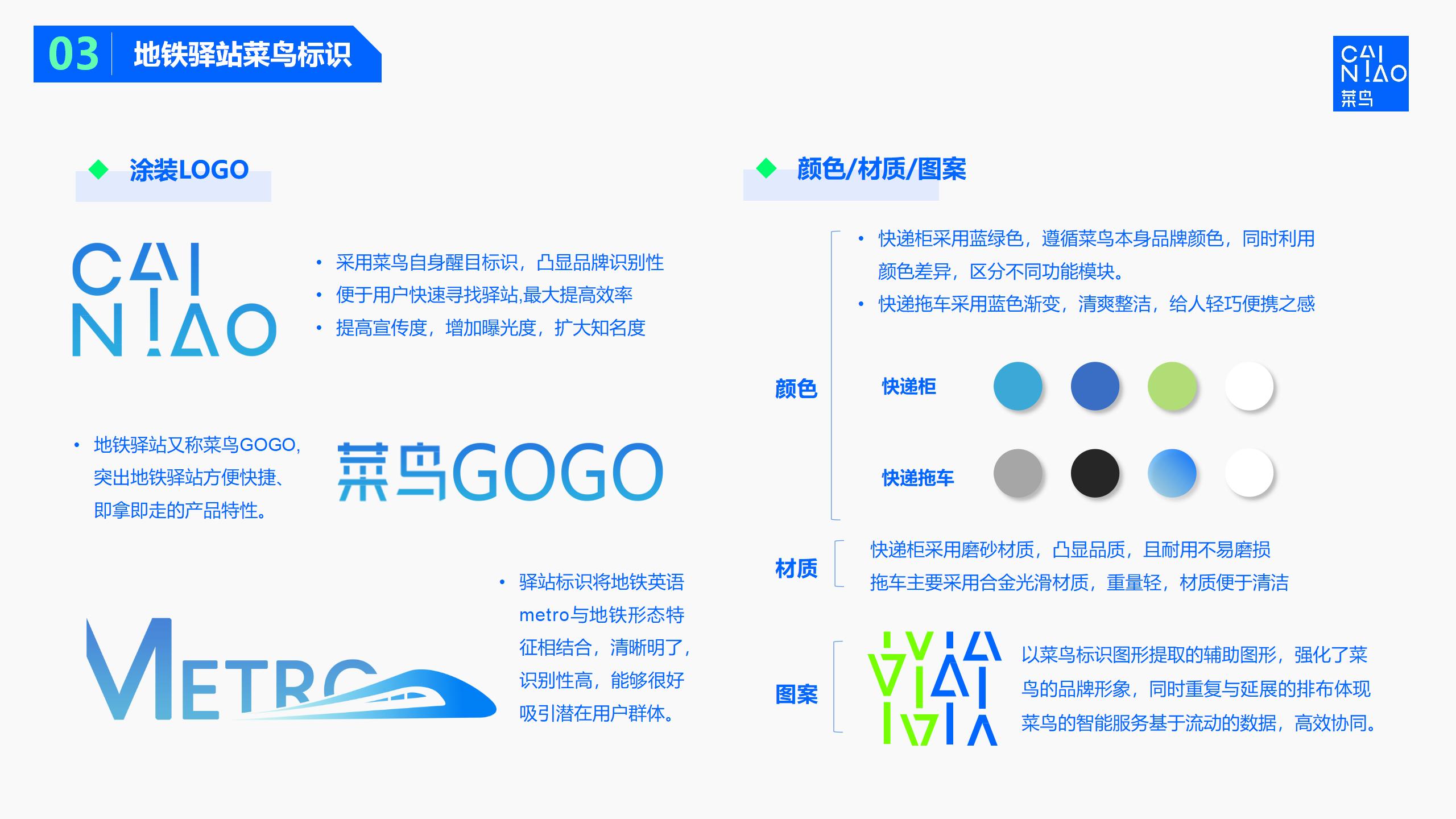 metro，Intelligent shipping，Cainiao Post，system design，user geography，Express cabinet，communal facilities，Mobile scene，