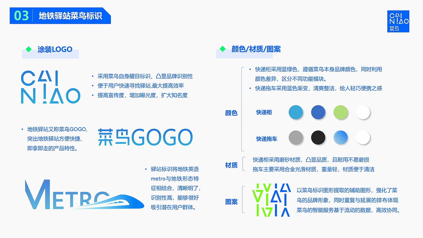 metro，Intelligent shipping，Cainiao Post，system design，user geography，Express cabinet，communal facilities，Mobile scene，