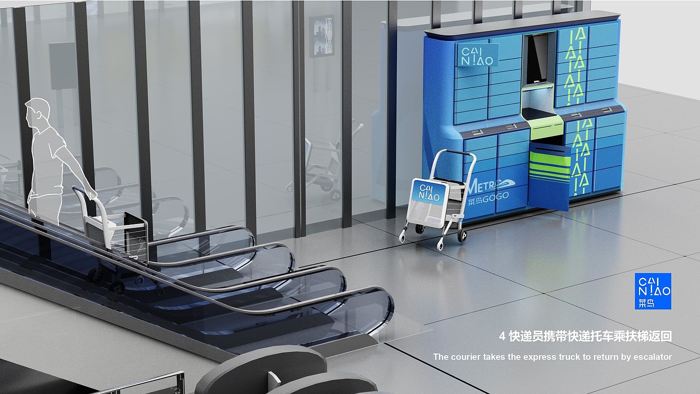 metro，Intelligent shipping，Cainiao Post，system design，user geography，Express cabinet，communal facilities，Mobile scene，
