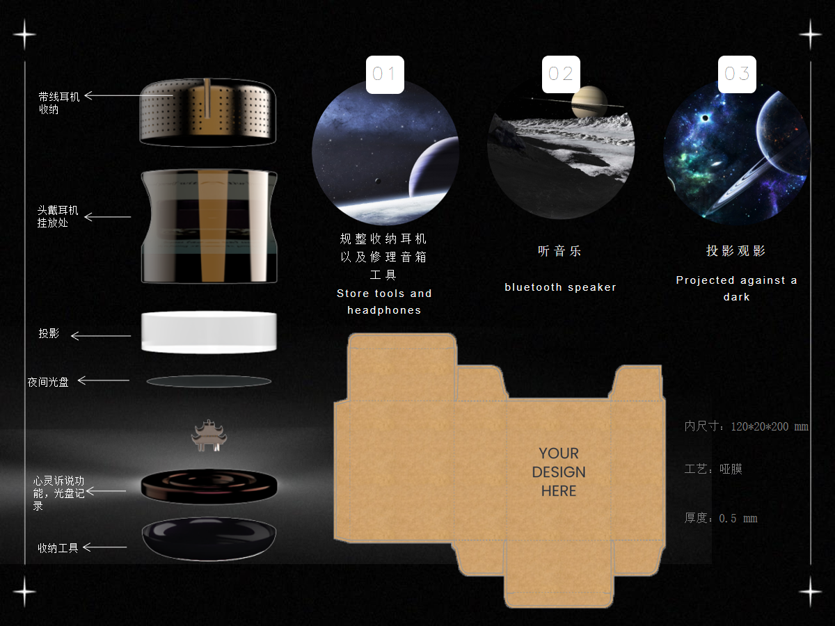 Collection of 2023 Graduates Majoring in Product Design，