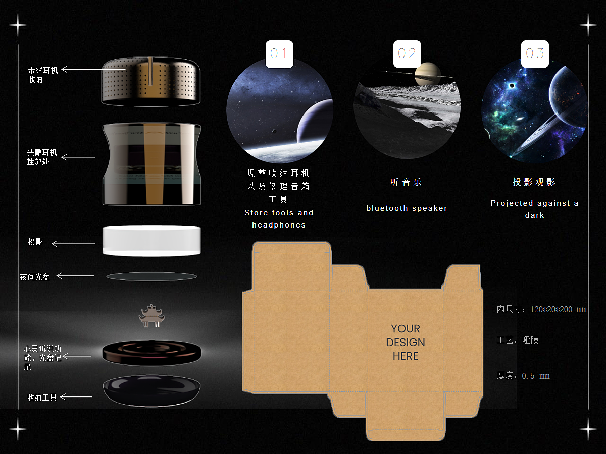 Collection of 2023 Graduates Majoring in Product Design，