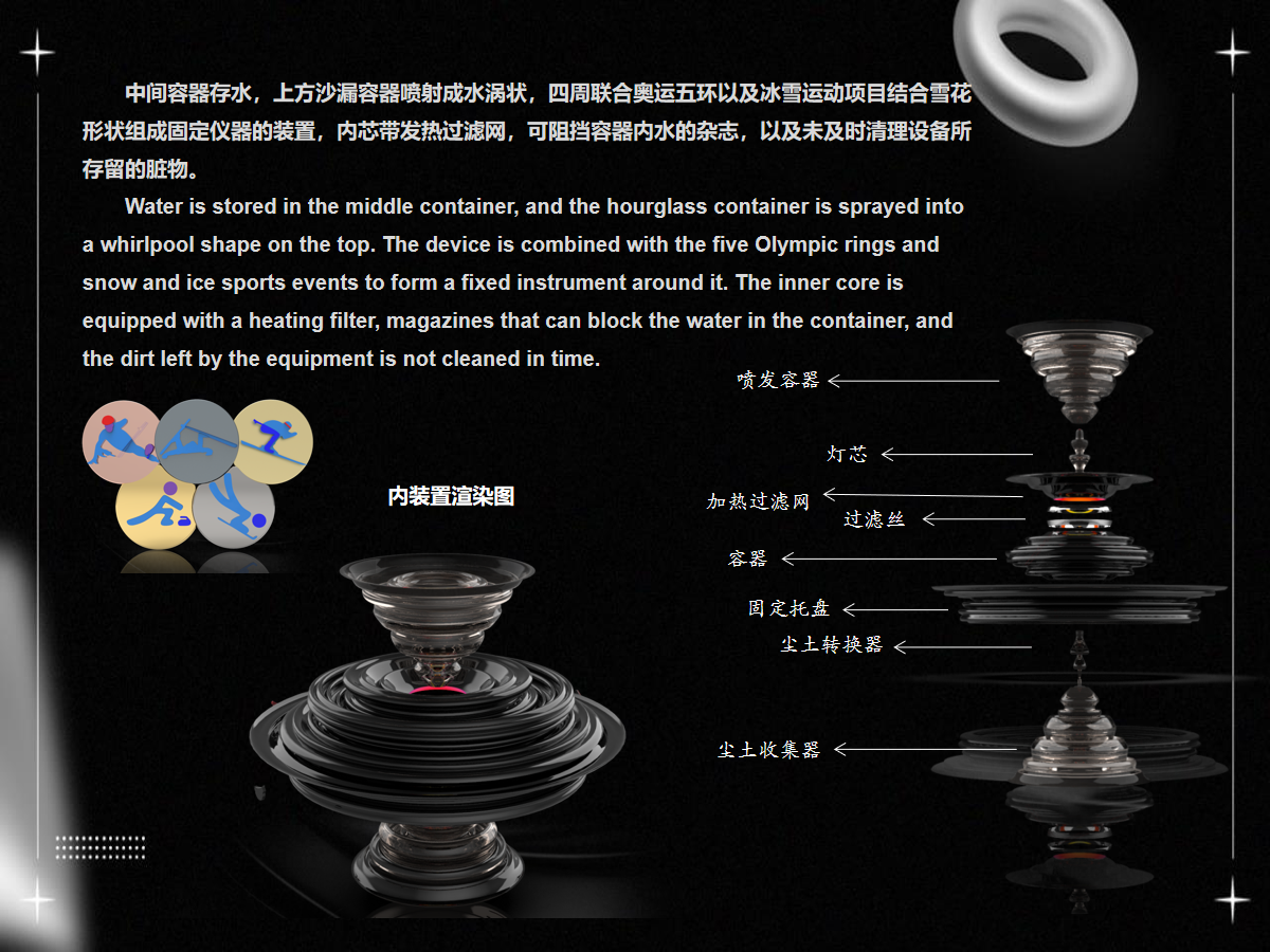 Collection of 2023 Graduates Majoring in Product Design，