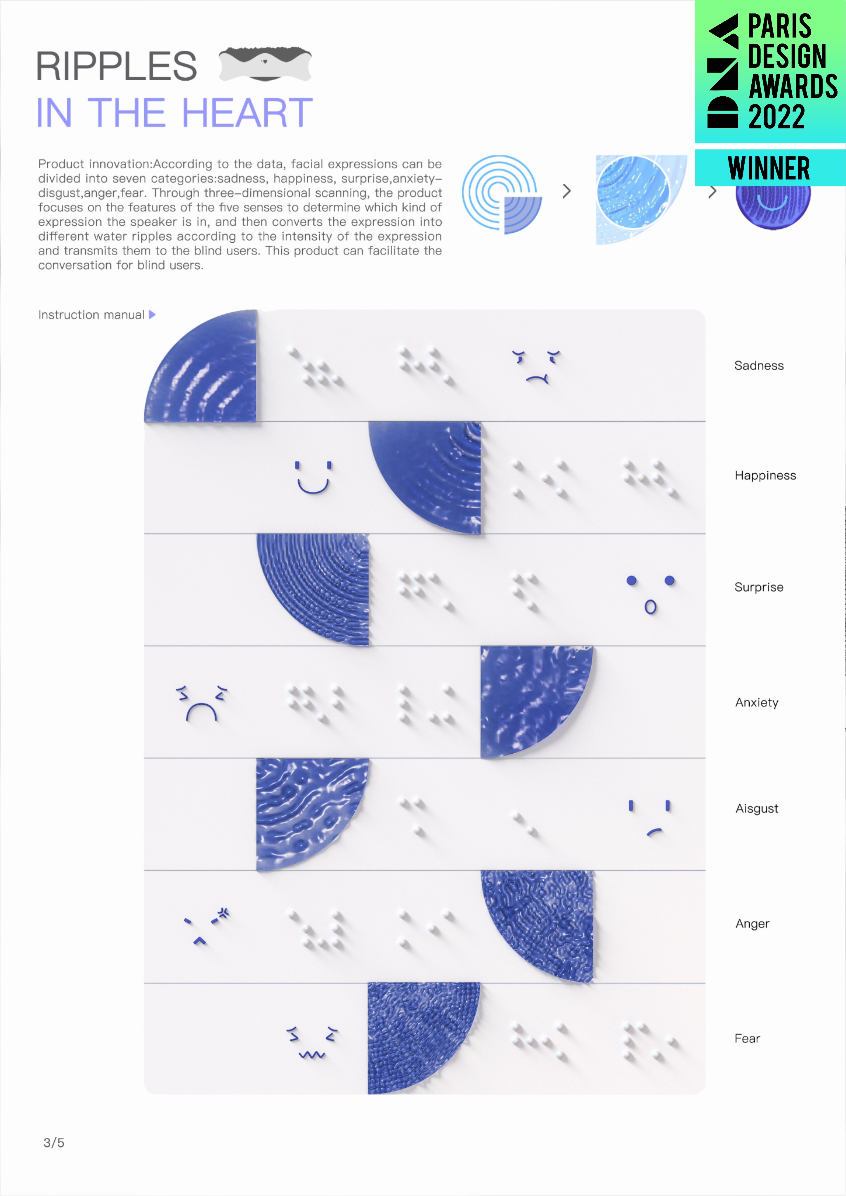 product design，Interaction design，Barrier free design，