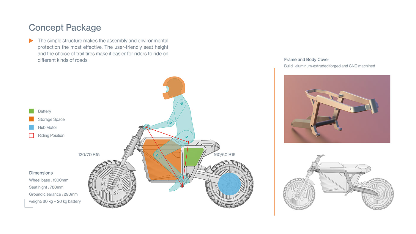 motorcycle，3d，vr，