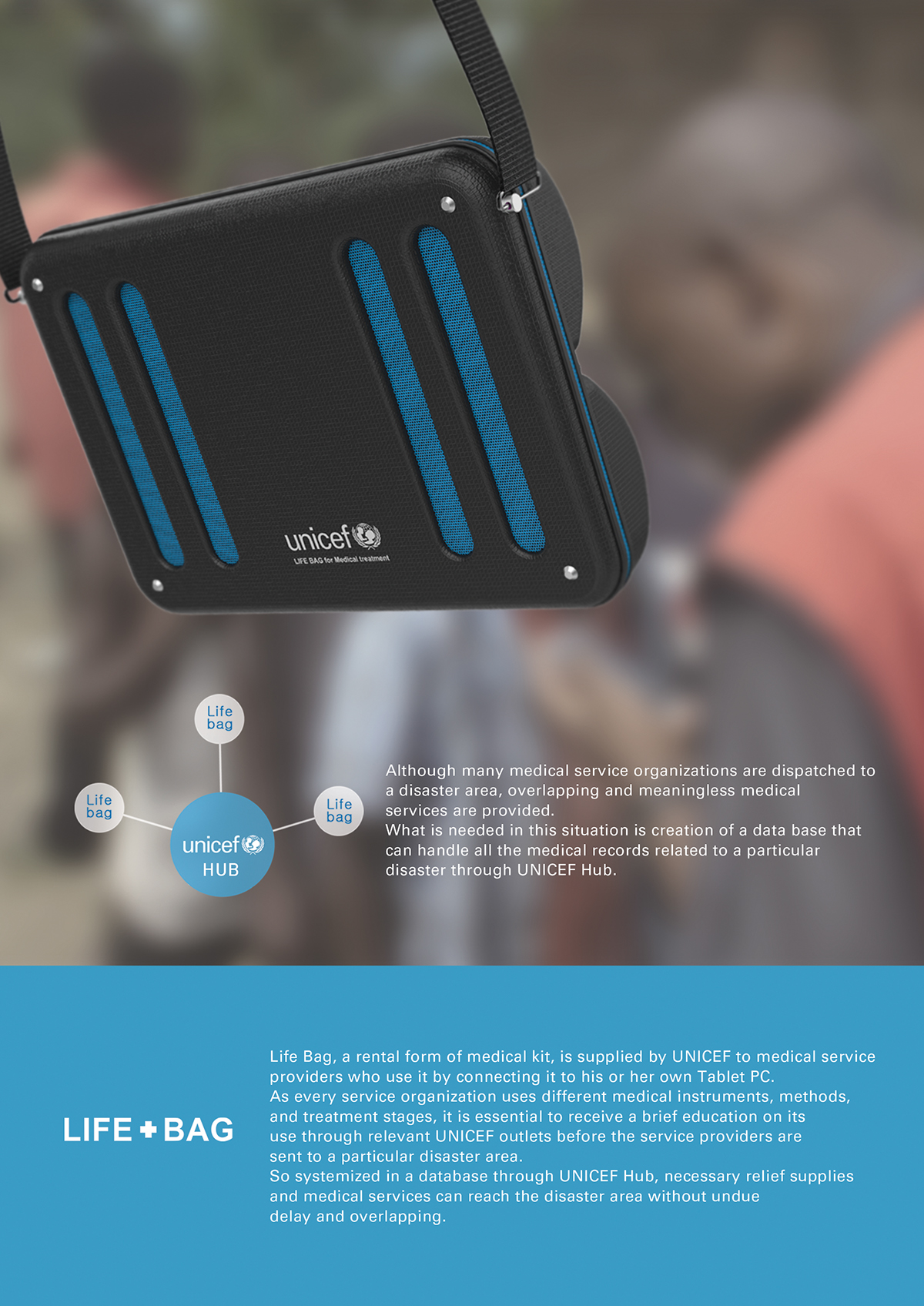 disaster area，medical service，Wearable ，Medical equipment，