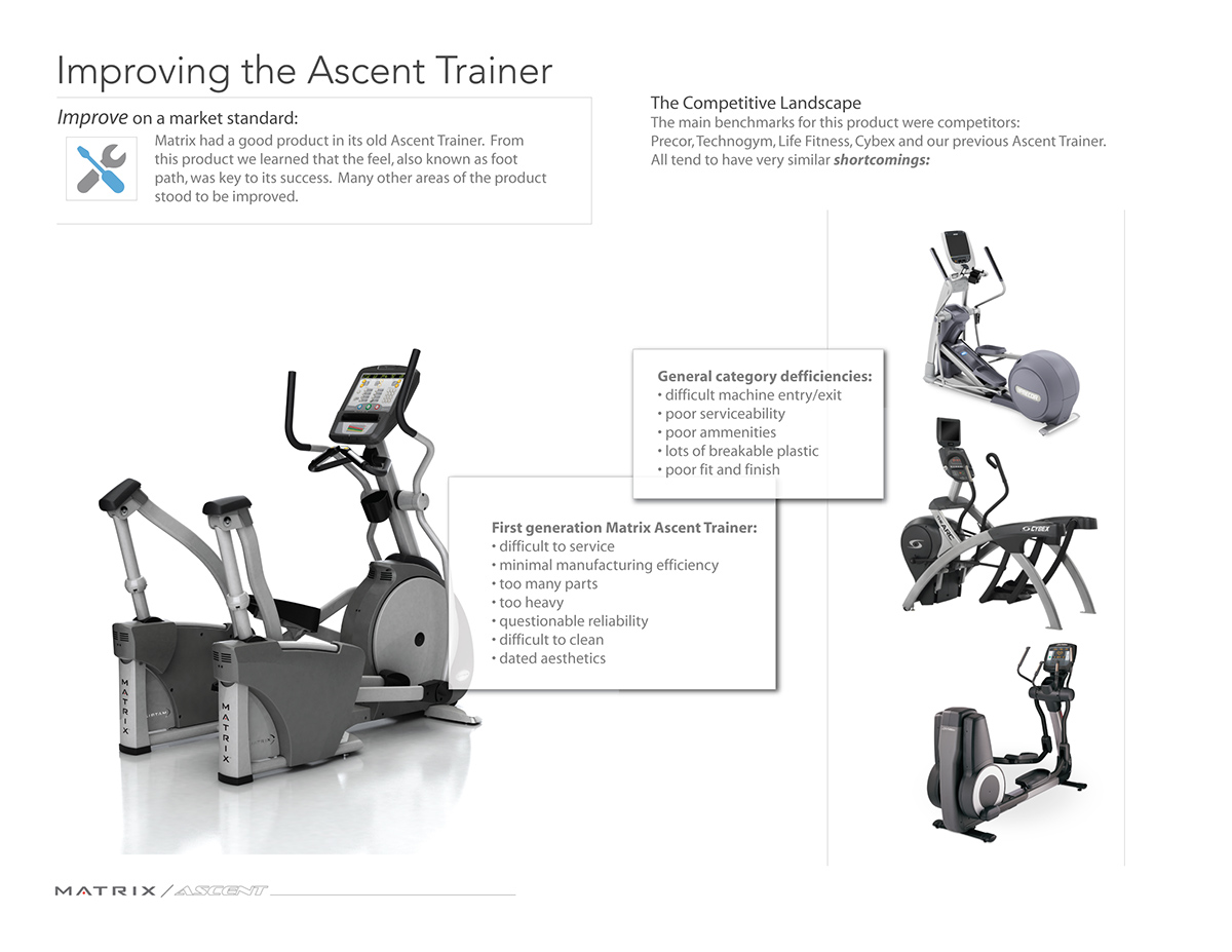 indoor，motion，Treadmill，Bodybuilding，