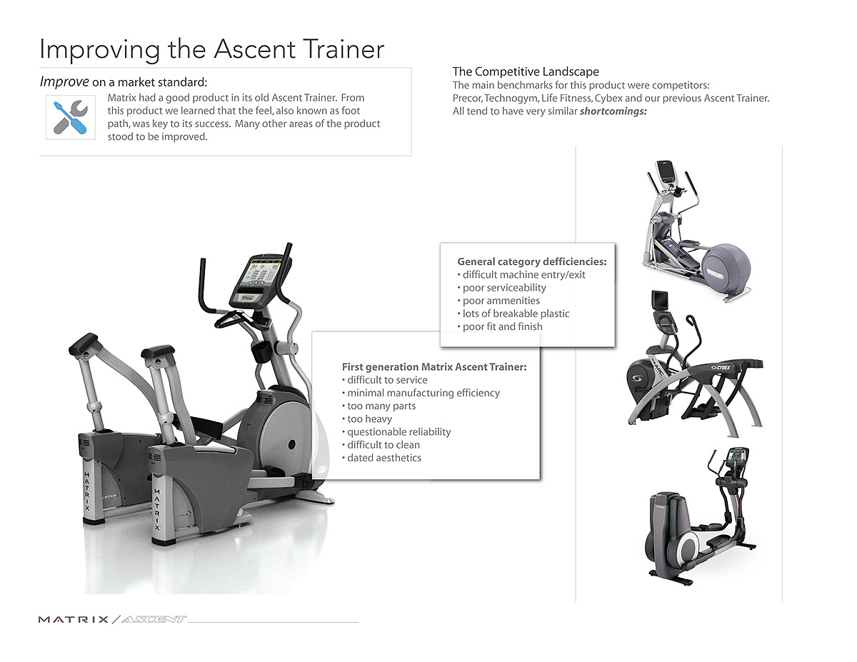 indoor，motion，Treadmill，Bodybuilding，