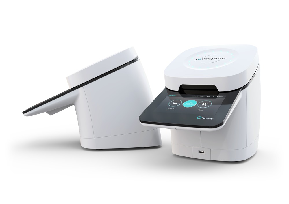 2017 red dot，revogene ™，Detector，