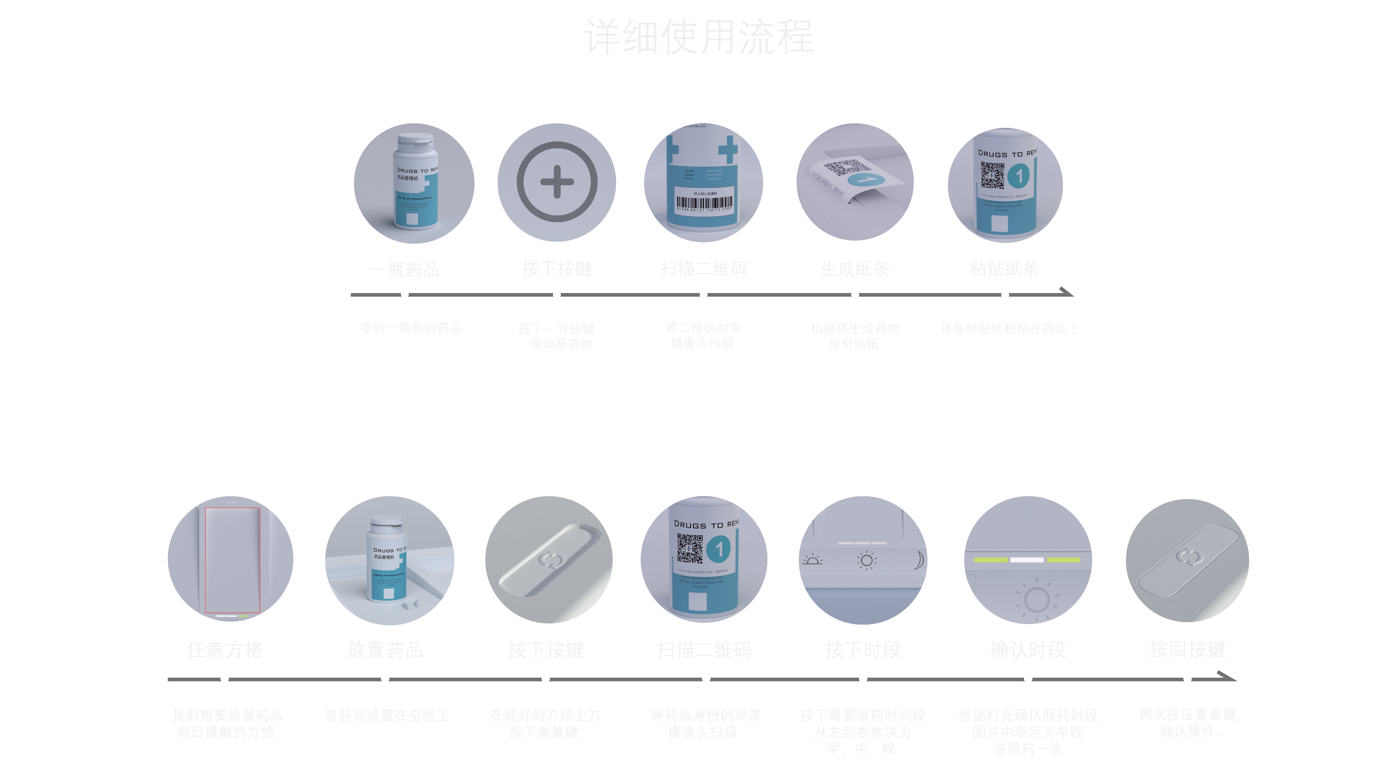 household electrical appliances，product design，Aging design，Aging，Medical assistance，industrial design，