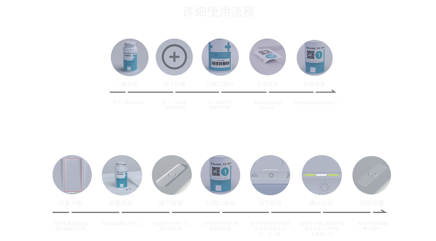 家电，产品设计，适老化设计，老龄化，医疗辅助，工业设计，