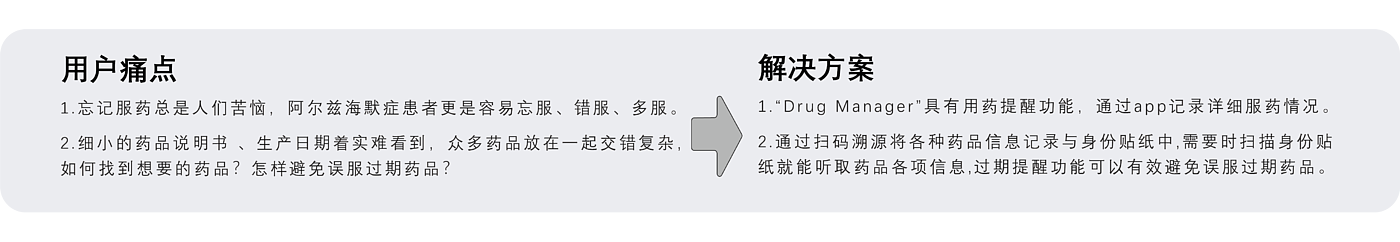 家电，产品设计，适老化设计，老龄化，医疗辅助，工业设计，