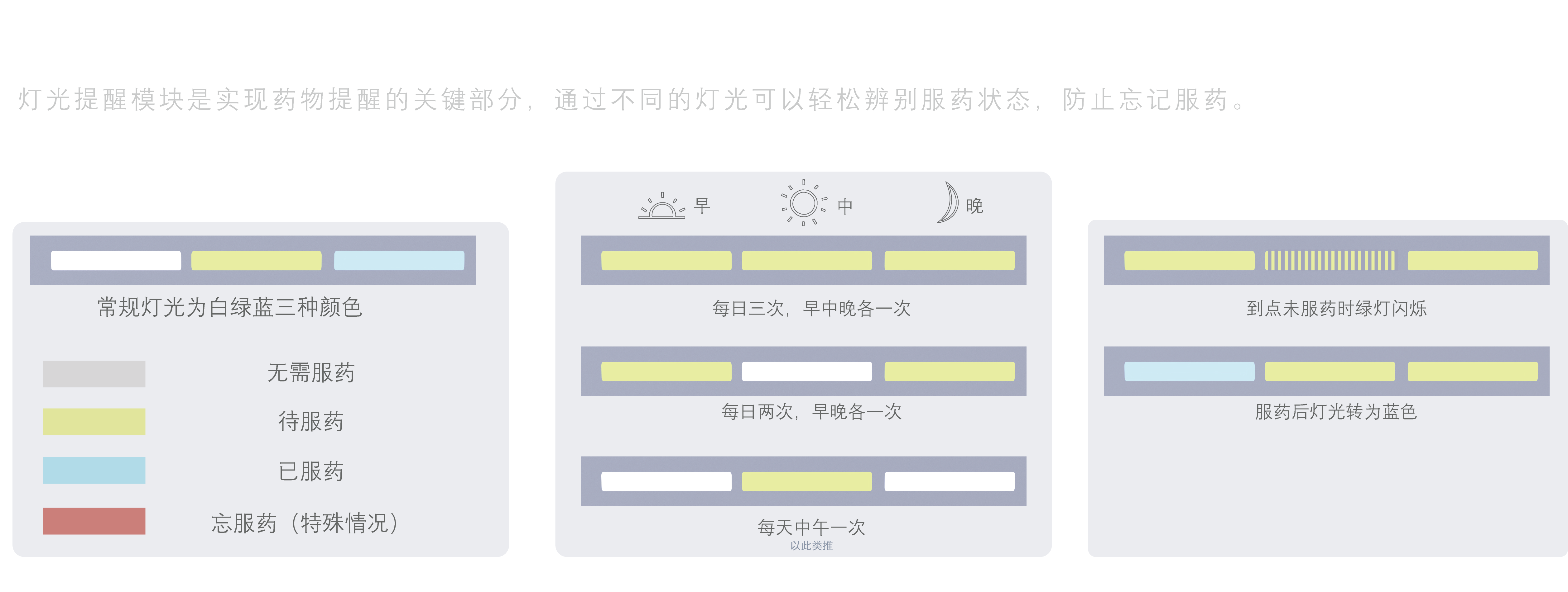 household electrical appliances，product design，Aging design，Aging，Medical assistance，industrial design，