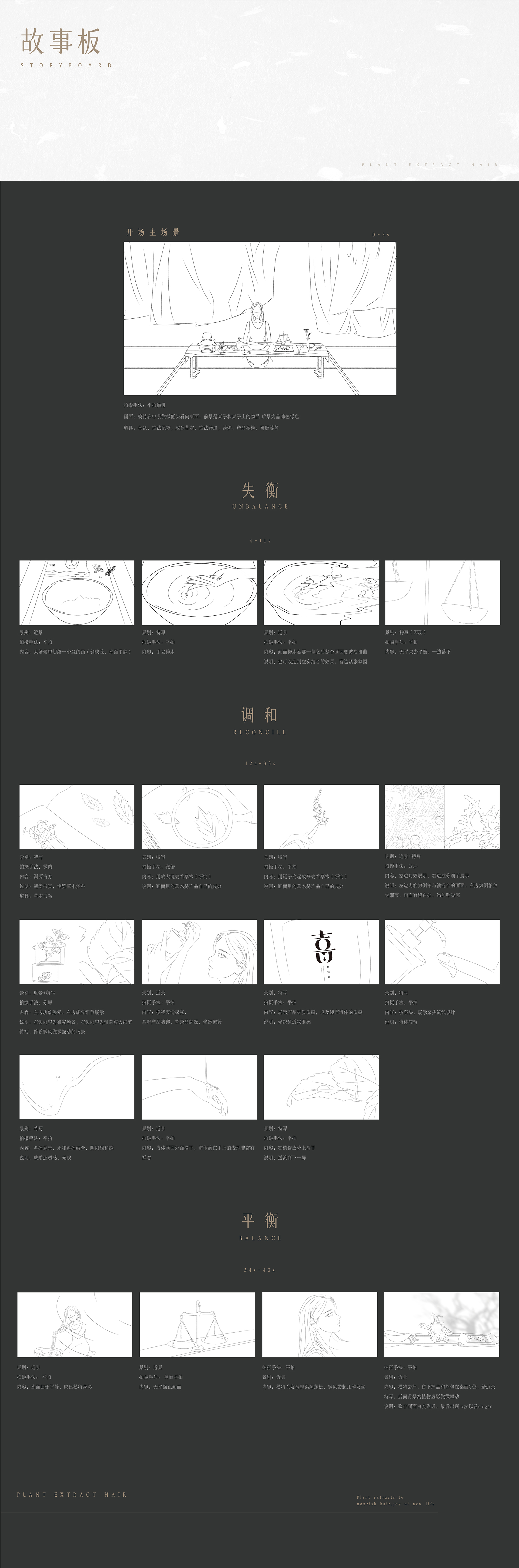 Protection, video, beauty makeup, creativity, shooting, production, shampoo，