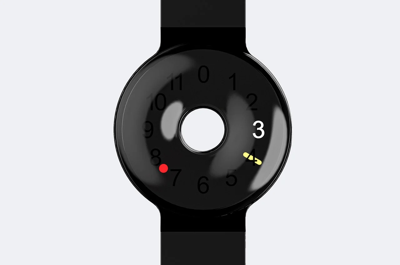 Ani-Digi，Wrist watch，product design，annular，