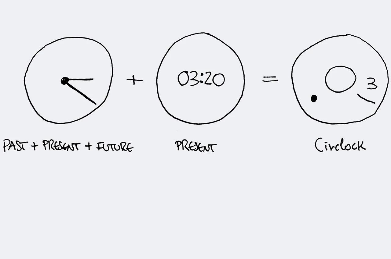 Ani-Digi，Wrist watch，product design，annular，