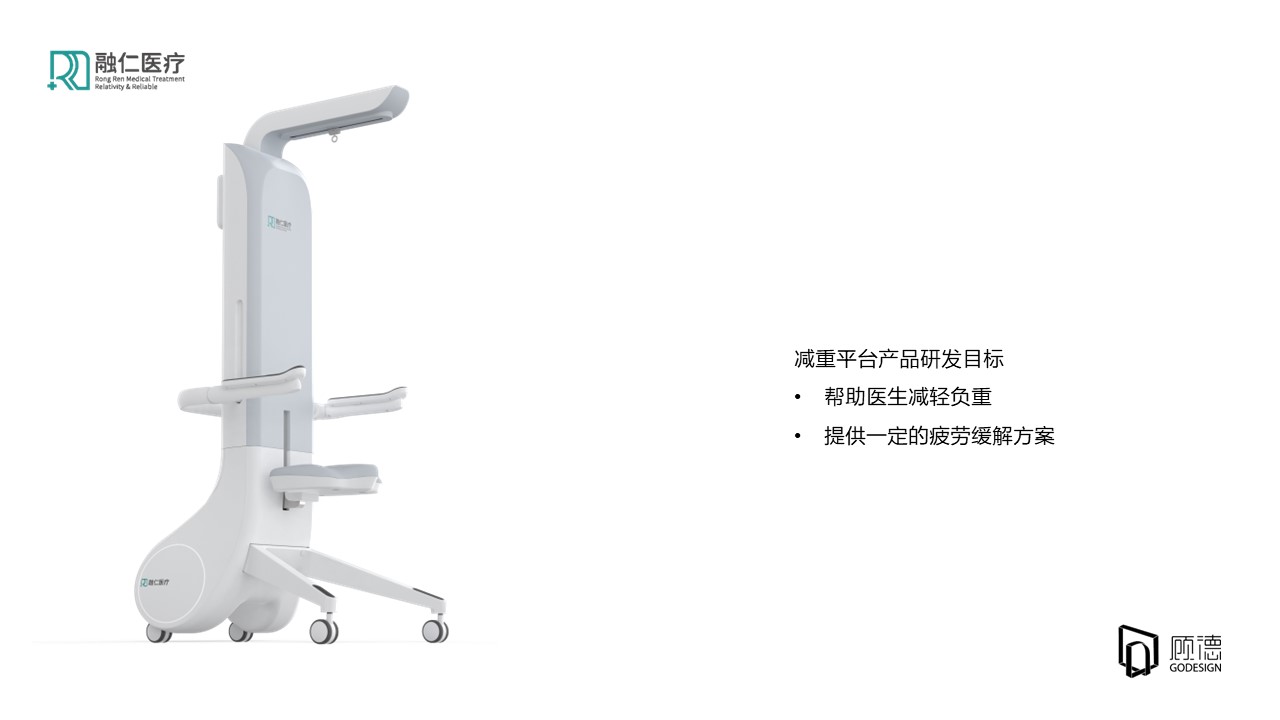 Medical products，Gu De Design，