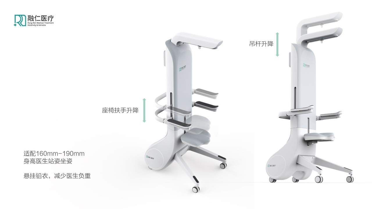 Medical products，Gu De Design，