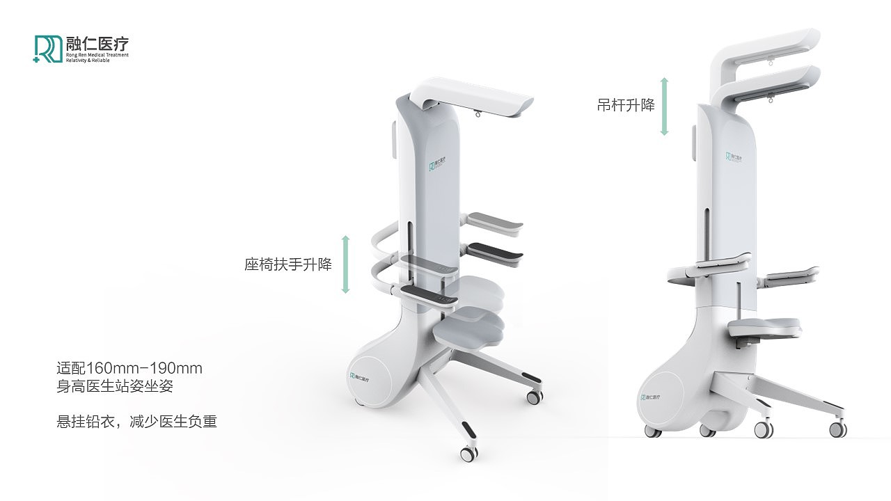 Medical products，Gu De Design，
