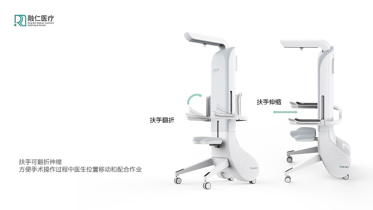 Medical products，Gu De Design，