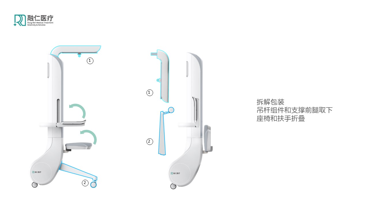 Medical products，Gu De Design，