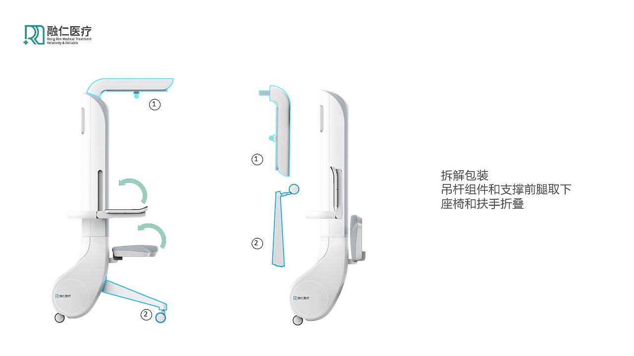 Medical products，Gu De Design，