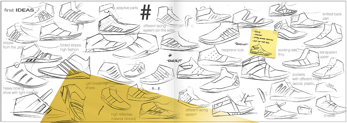 运动鞋，黑色，adidas，产品设计，