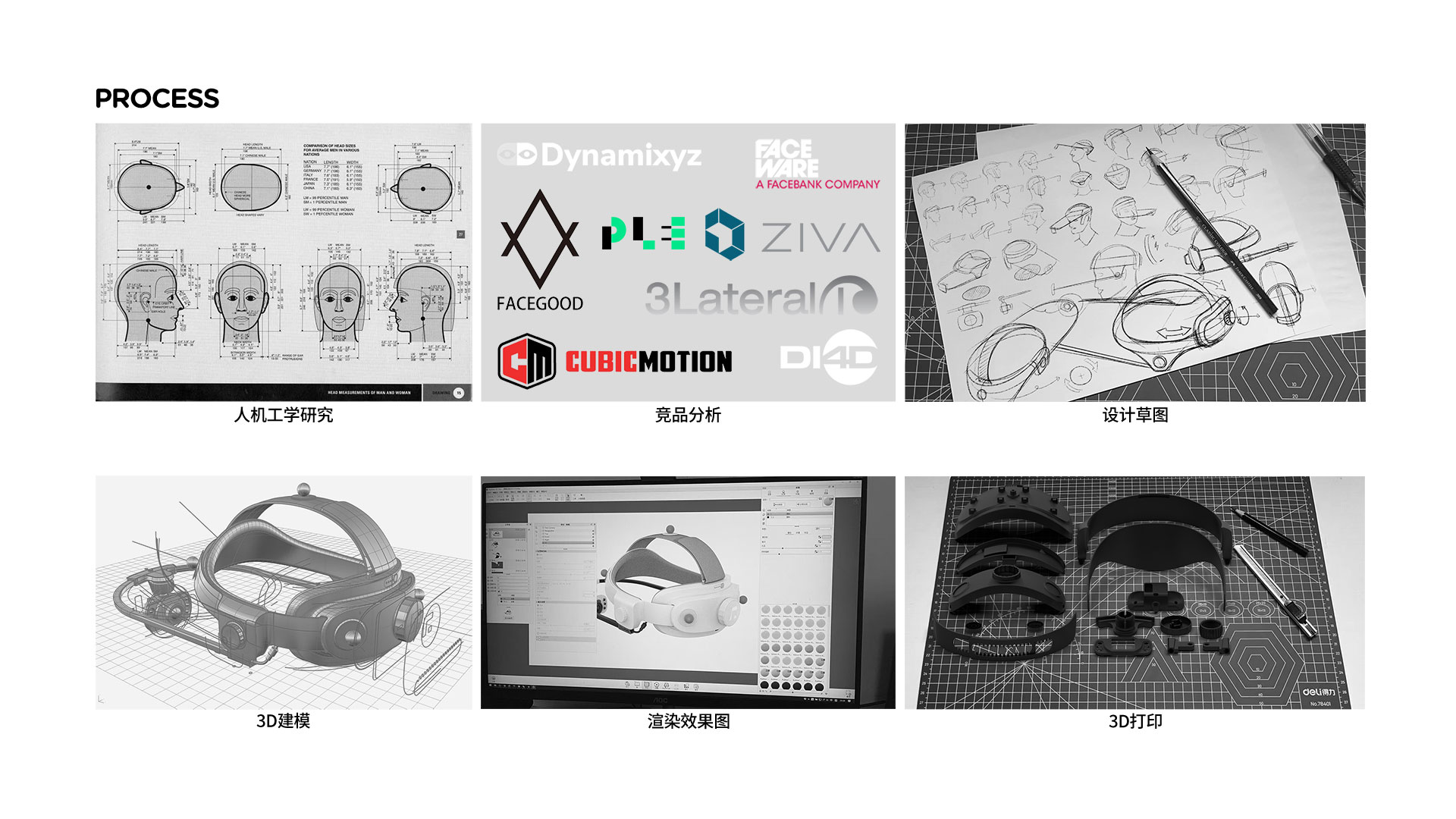 Metaverse，Digital human face capture，CCTV shooting project，